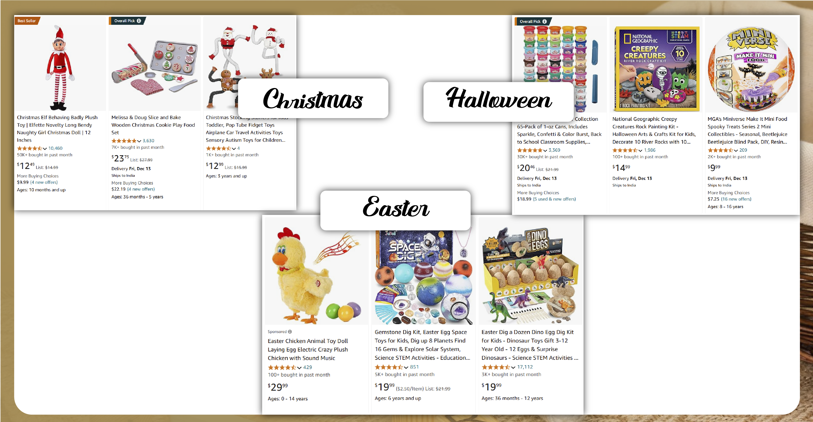 Seasonal-Trends-and-Popular-Toy-Insights_Mesa 